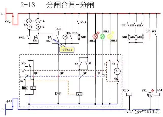 10KV開關(guān)柜控制和保護動作原理，超美的圖形解決方案