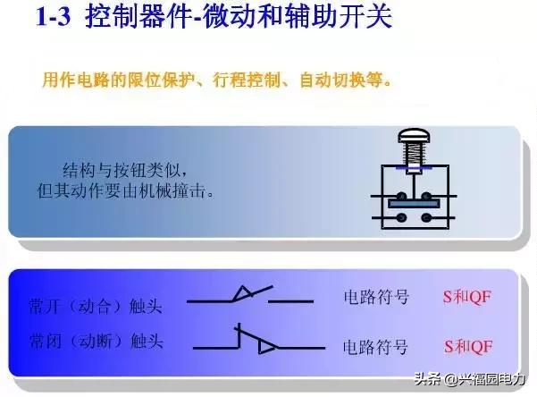 10KV開關(guān)柜控制和保護動作原理，超美的圖形解決方案