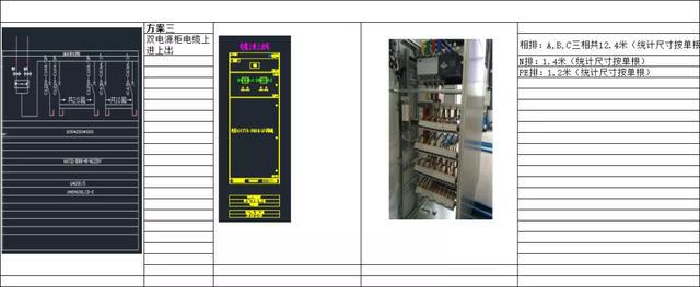 如何計算低壓開關柜銅排的數量？這是我見過的較受歡迎和較美麗的文章！