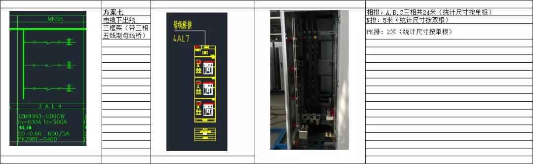 如何計算低壓開關柜銅排的數量？這是我見過的較受歡迎和較美麗的文章！