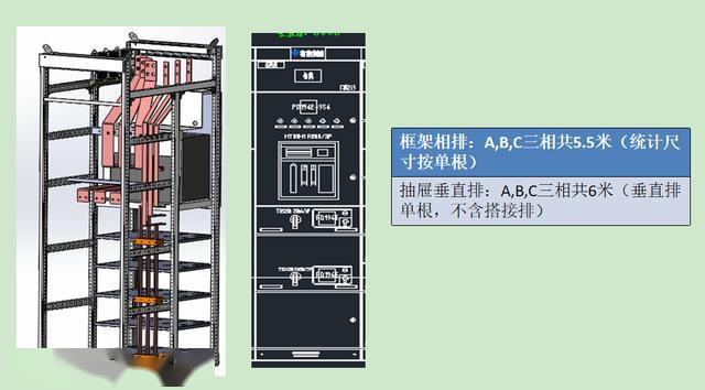 如何計算低壓開關柜銅排的數量？這是我見過的較受歡迎和較美麗的文章！