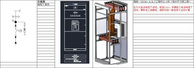 如何計算低壓開關柜銅排的數量？這是我見過的較受歡迎和較美麗的文章！