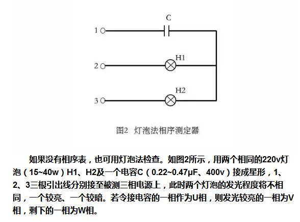 如何判斷開關(guān)柜母線等設(shè)備的相序是否正確？