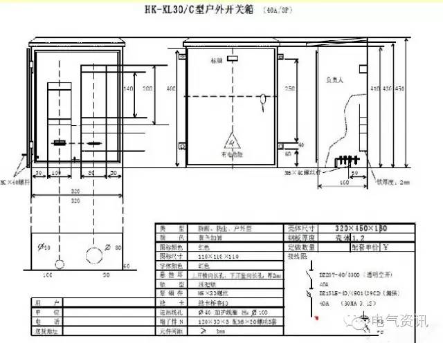 臨時一級柜、二級柜、三級柜等。配電箱和施工要求(視頻附后)