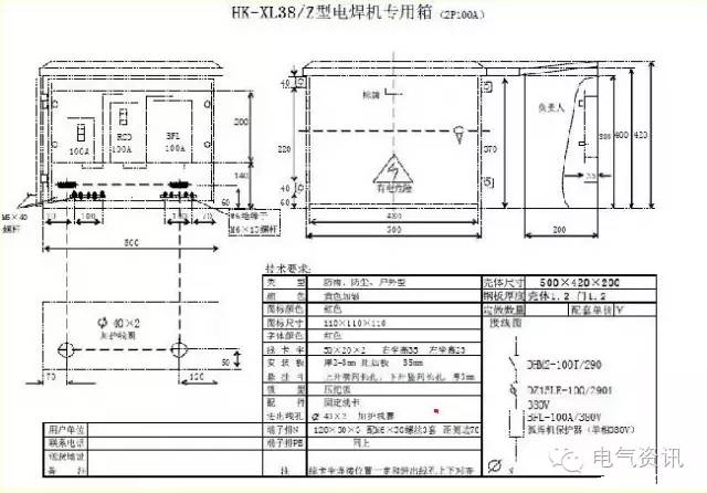 臨時一級柜、二級柜、三級柜等。配電箱和施工要求(視頻附后)