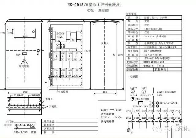 臨時一級柜、二級柜、三級柜等。配電箱和施工要求(視頻附后)