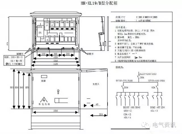 臨時一級柜、二級柜、三級柜等。配電箱和施工要求(視頻附后)
