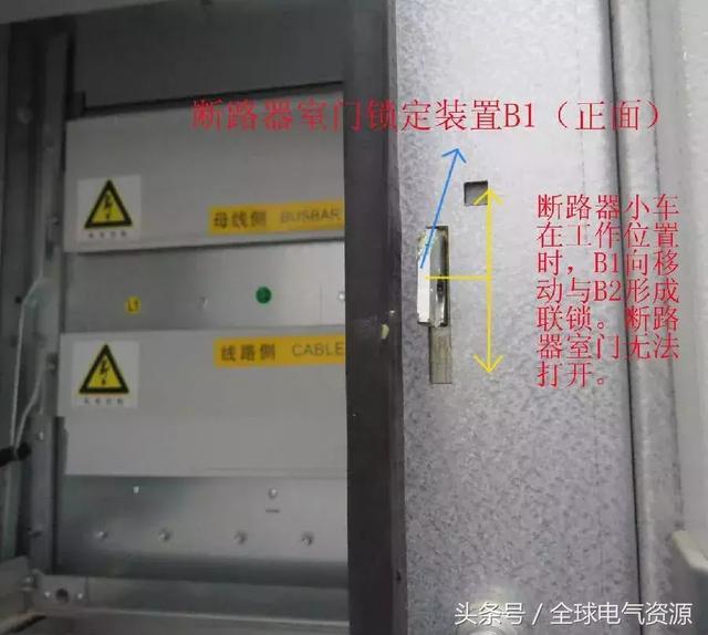ABB高壓開關(guān)柜 5機械鎖細節(jié)，建議收藏！