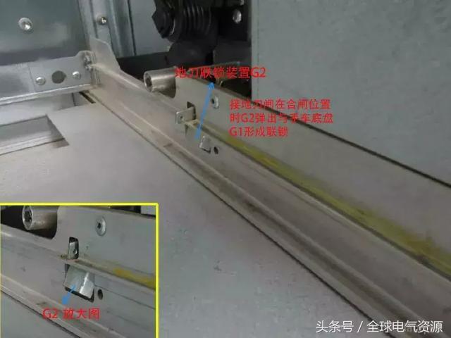 ABB高壓開關(guān)柜 5機械鎖細節(jié)，建議收藏！