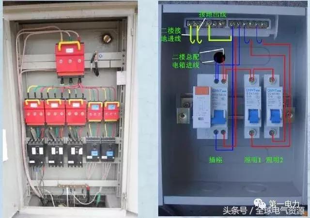配電箱接線圖說明，值得收藏！