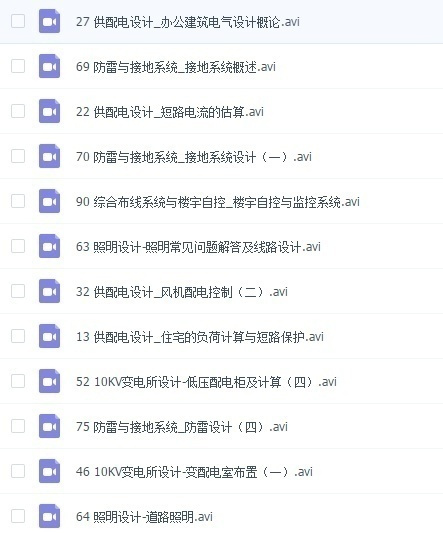 配電箱內(nèi)部結(jié)構(gòu)分析，誰(shuí)看誰(shuí)懂！