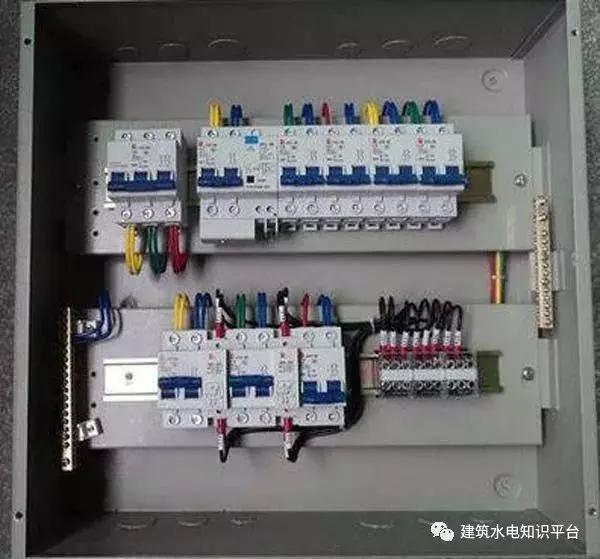 配電箱內(nèi)部結(jié)構(gòu)分析，誰(shuí)看誰(shuí)懂！