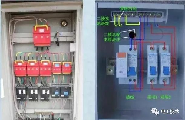 最直截了當?shù)呐潆娤浣泳€圖解釋，零基礎還是學吧！你學會了嗎？