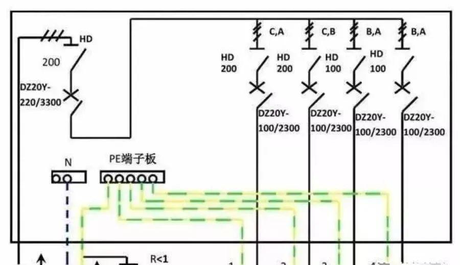 配電柜型號和內(nèi)部結(jié)構(gòu)分析，一篇文章就足夠了！