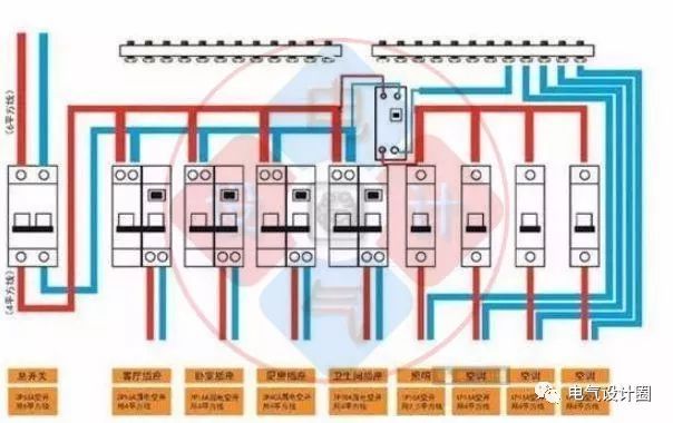 首頁(yè)配電箱在選擇之前，理清這6個(gè)問題，你可以少犯錯(cuò)誤！