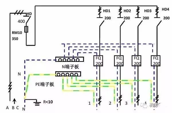 配電箱內(nèi)部結(jié)構(gòu)分析，一篇文章就足夠了！