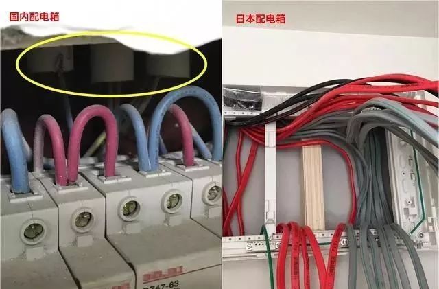 為什么日本家庭使用40年的單件配電箱而我們?nèi)匀辉诂F(xiàn)場(chǎng)組裝它？