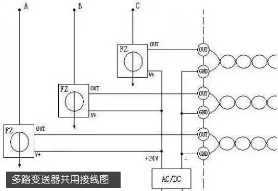 較完整的配電柜型號解釋，你們都知道這些！