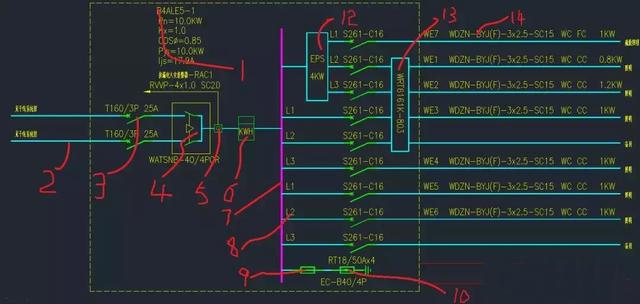 注釋+圖表，教你理解配電箱系統(tǒng)圖表。