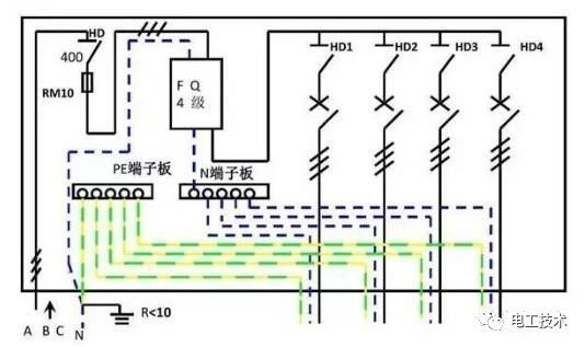 分析了配電箱的內(nèi)部結(jié)構(gòu)，誰能理解它？