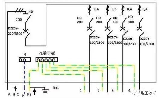 分析了配電箱的內(nèi)部結(jié)構(gòu)，誰能理解它？