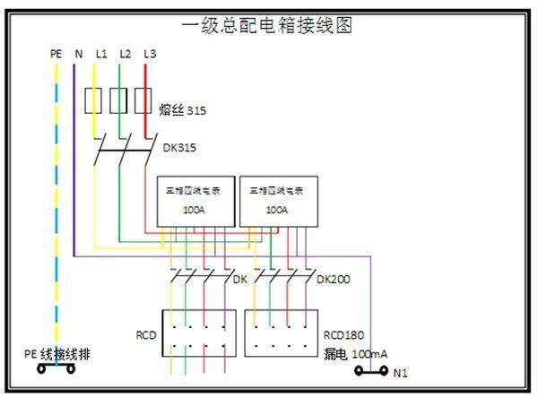 電工必須| 配電箱接線圖才能理解安全快速安裝的接線圖配電箱！