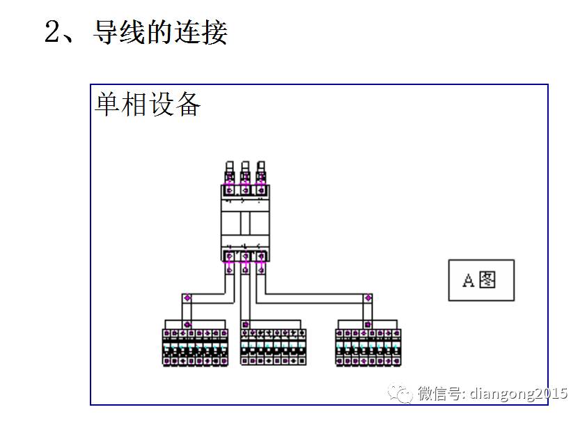 配電箱內(nèi)部設(shè)備設(shè)計(jì)和配置