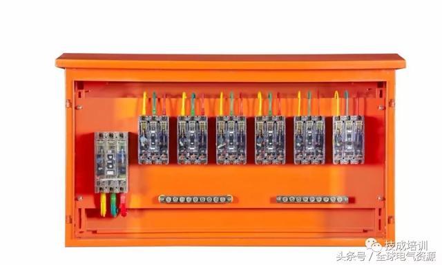 級(jí)別1、2和3 配電箱之間有什么區(qū)別嗎？