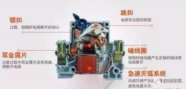 配電柜內(nèi)部結(jié)構(gòu)分析，一篇文章就足夠了！