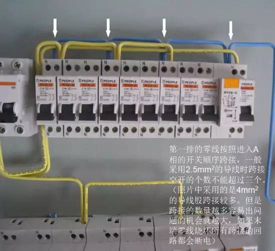 中國(guó)電力網(wǎng):圖文并茂教你如何做好配電箱內(nèi)部布線(xiàn)