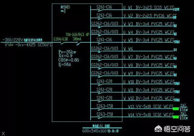 建筑工地的建筑電工老師傅教你如何理解建筑藍(lán)圖中的配電箱系統(tǒng)圖！