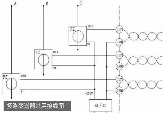 配電柜型號(hào)，圖紙的詳細(xì)說明，一定要看！