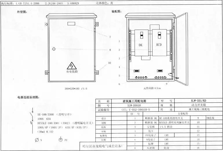 如何分配現(xiàn)場臨時(shí)用電？配電箱使用規(guī)范詳細(xì)信息！