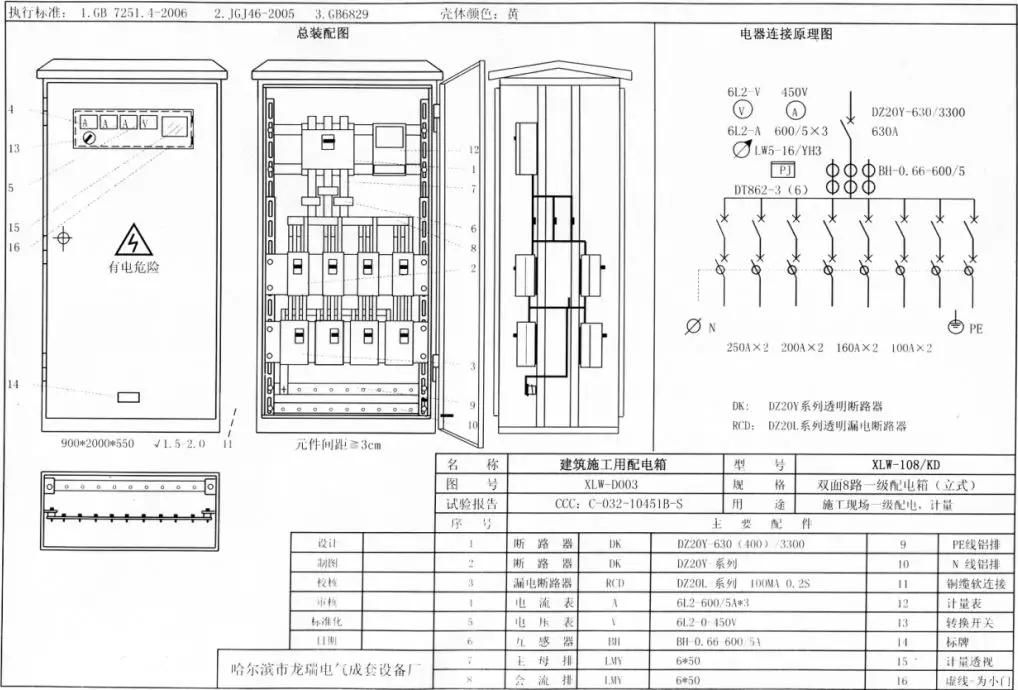 如何分配現(xiàn)場臨時(shí)用電？配電箱使用規(guī)范詳細(xì)信息！