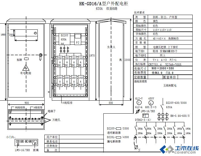 三級(jí)配電，二級(jí)保護(hù)，一機(jī)一閘一漏，一箱配電箱及施工要求