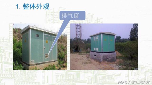 我在1級(jí)、2級(jí)和3級(jí)配電箱有什么樣的設(shè)備？如何配置它？你早就應(yīng)該知道了。