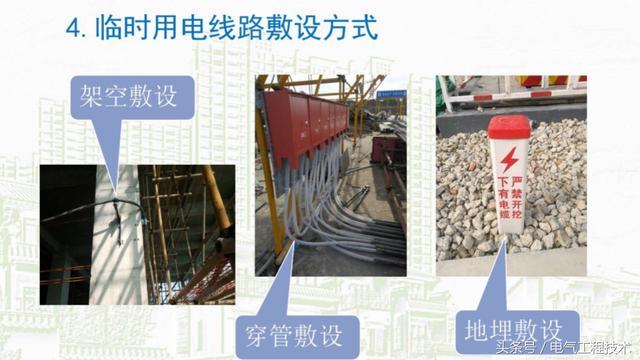 我在1級(jí)、2級(jí)和3級(jí)配電箱有什么樣的設(shè)備？如何配置它？你早就應(yīng)該知道了。