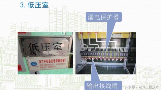 我在1級(jí)、2級(jí)和3級(jí)配電箱有什么樣的設(shè)備？如何配置它？你早就應(yīng)該知道了。