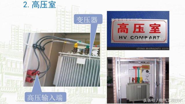 我在1級(jí)、2級(jí)和3級(jí)配電箱有什么樣的設(shè)備？如何配置它？你早就應(yīng)該知道了。