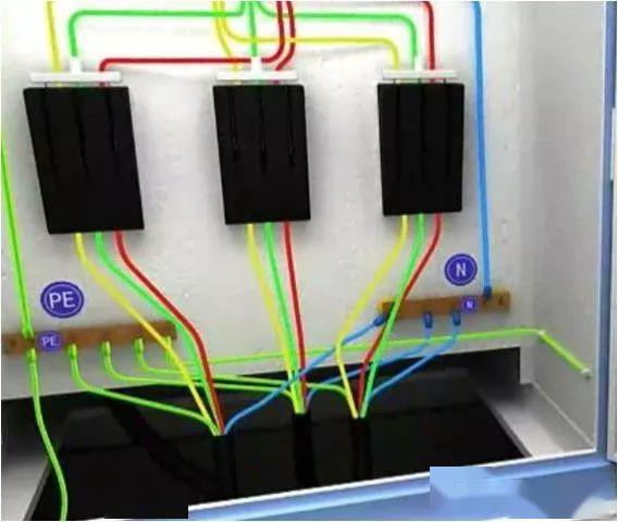 從變壓器到配電箱！臨時(shí)電源線(xiàn)連接和配電箱配置標(biāo)準(zhǔn)圖！
