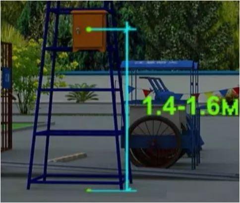從變壓器到配電箱！臨時(shí)電源線(xiàn)連接和配電箱配置標(biāo)準(zhǔn)圖！