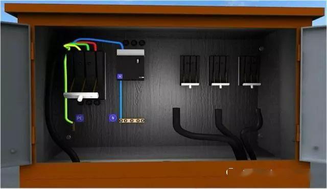 從變壓器到配電箱！臨時(shí)電源線(xiàn)連接和配電箱配置標(biāo)準(zhǔn)圖！