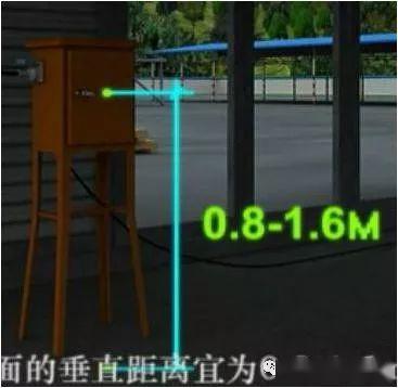 從變壓器到配電箱！臨時(shí)電源線(xiàn)連接和配電箱配置標(biāo)準(zhǔn)圖！