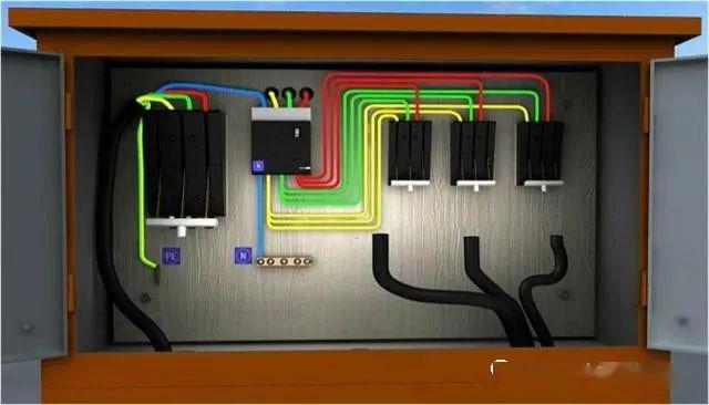 從變壓器到配電箱！臨時(shí)電源線(xiàn)連接和配電箱配置標(biāo)準(zhǔn)圖！