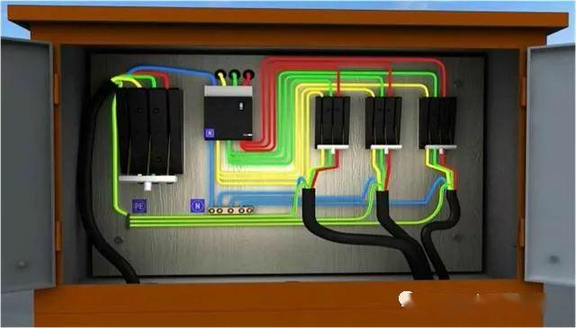 從變壓器到配電箱！臨時(shí)電源線(xiàn)連接和配電箱配置標(biāo)準(zhǔn)圖！