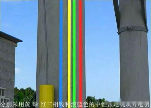 從變壓器到配電箱！臨時(shí)電源線(xiàn)連接和配電箱配置標(biāo)準(zhǔn)圖！