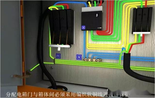 從變壓器到配電箱！臨時(shí)電源線(xiàn)連接和配電箱配置標(biāo)準(zhǔn)圖！