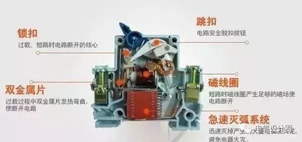 配電箱，配電柜的內(nèi)部結(jié)構(gòu)是什么？較詳細(xì)的解釋，學(xué)會(huì)收集必不可少的！