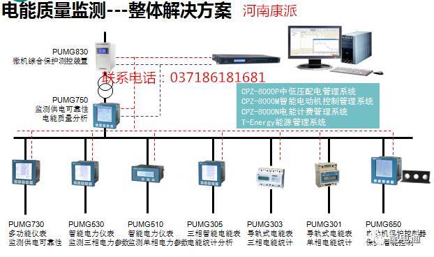 例如，詳細(xì)說明配電柜跳閘和回潮率等原因。
