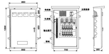 建筑電氣設(shè)計(jì)中如何確定配電箱體的尺寸？需要使用地圖集